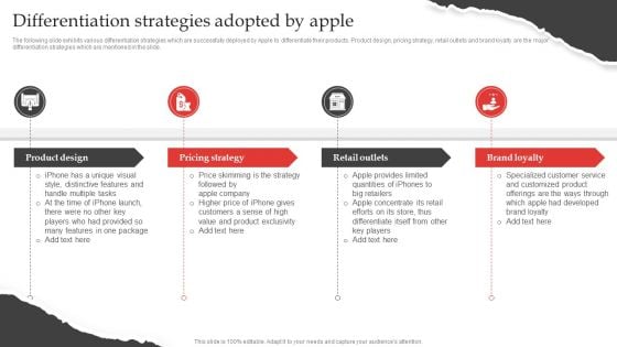 Red Ocean Technique Overcoming The Extreme Competition Differentiation Strategies Adopted By Apple Infographics PDF