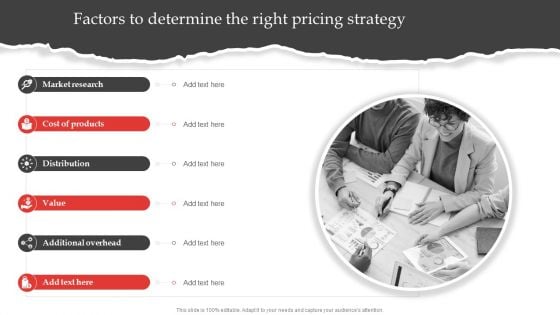 Red Ocean Technique Overcoming The Extreme Competition Factors To Determine The Right Pricing Strategy Slides PDF