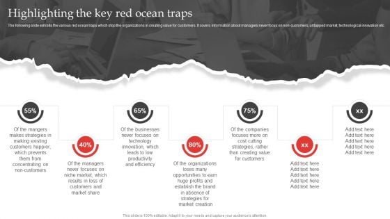 Red Ocean Technique Overcoming The Extreme Competition Highlighting The Key Red Ocean Traps Portrait PDF Red Ocean Technique Overcoming The Extreme Competition Highlighting The Key Red Ocean Traps Portrait PDF