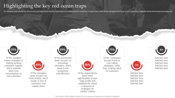 Red Ocean Technique Overcoming The Extreme Competition Highlighting The Key Red Ocean Traps Portrait PDF