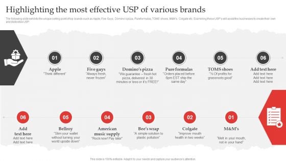 Red Ocean Technique Overcoming The Extreme Competition Highlighting The Most Effective USP Of Various Brands Ideas PDF Red Ocean Technique Overcoming The Extreme Competition Highlighting The Most Effective USP Of Various Brands Ideas PDF