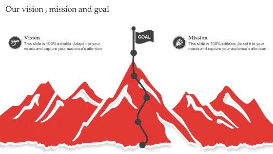 Red Ocean Technique Overcoming The Extreme Competition Our Vision Mission And Goal Inspiration PDF