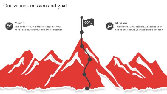 Red Ocean Technique Overcoming The Extreme Competition Our Vision Mission And Goal Inspiration PDF Red Ocean Technique Overcoming The Extreme Competition Our Vision Mission And Goal Inspiration PDF