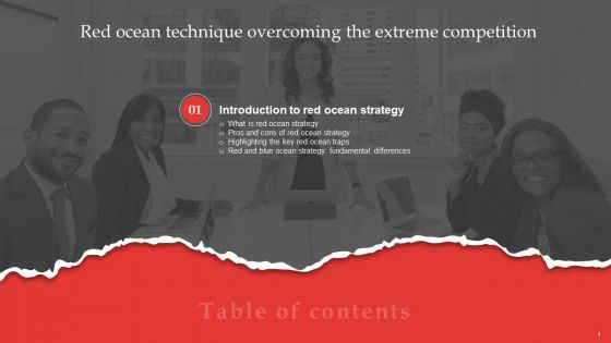 Red Ocean Technique Overcoming The Extreme Competition Ppt PowerPoint Presentation Complete Deck With Slides
