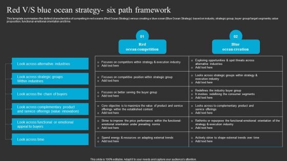 Red V Or S Blue Ocean Strategy Six Path Framework Ppt Model Slide Portrait