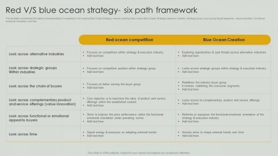 Red V S Blue Ocean Strategy Six Path Framework Professional PDF Red V S Blue Ocean Strategy Six Path Framework Professional PDF