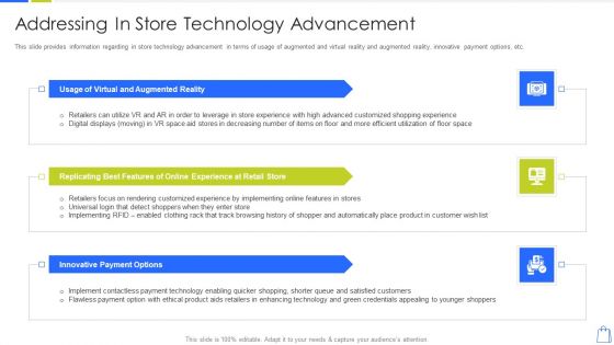 Redefining Experiential Retail Marketing Addressing In Store Technology Advancement Elements PDF Redefining Experiential Retail Marketing Addressing In Store Technology Advancement Elements PDF