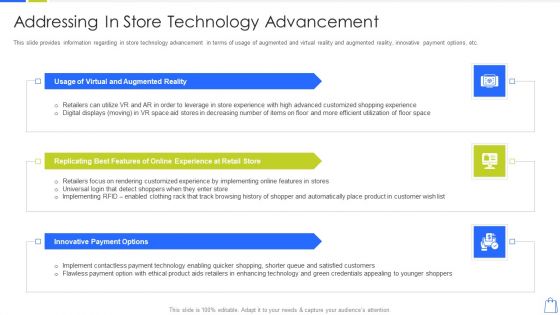 Redefining Experiential Retail Marketing Addressing In Store Technology Advancement Elements PDF