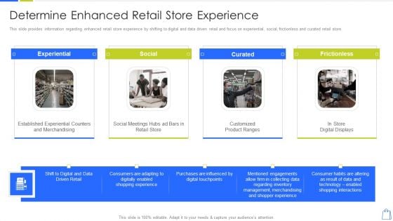 Redefining Experiential Retail Marketing Determine Enhanced Retail Store Experience Sample PDF