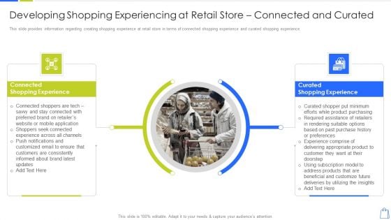 Redefining Experiential Retail Marketing Developing Shopping Experiencing At Retail Store Template PDF