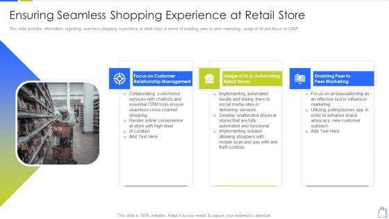 Redefining Experiential Retail Marketing Ensuring Seamless Shopping Experience At Retail Store Formats PDF