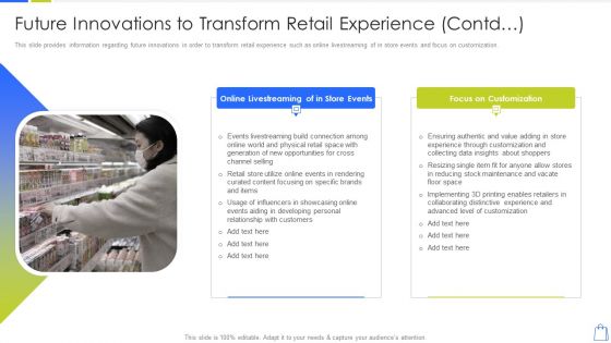 Redefining Experiential Retail Marketing Future Innovations To Transform Retail Experience Contd Designs PDF