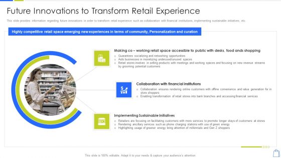 Redefining Experiential Retail Marketing Future Innovations To Transform Retail Experience Introduction PDF