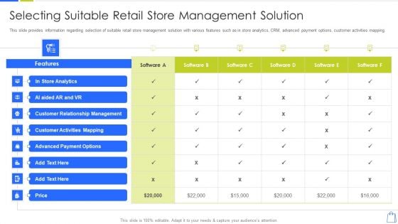 Redefining Experiential Retail Marketing Selecting Suitable Retail Store Management Solution Clipart PDF Redefining Experiential Retail Marketing Selecting Suitable Retail Store Management Solution Clipart PDF