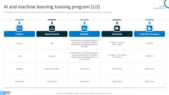 Redefining IT Solutions Delivery In A Post Pandemic AI And Machine Learning Training Program Diagrams PDF