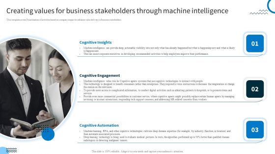 Redefining IT Solutions Delivery In A Post Pandemic Creating Values For Business Stakeholders Through Machine Intelligence Introduction PDF