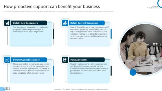 Redefining IT Solutions Delivery In A Post Pandemic How Proactive Support Can Benefit Your Business Microsoft PDF