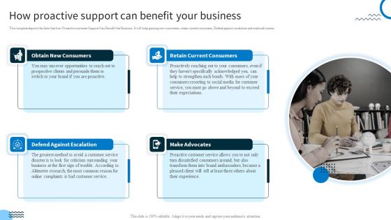 Redefining IT Solutions Delivery In A Post Pandemic How Proactive Support Can Benefit Your Business Microsoft PDF Redefining IT Solutions Delivery In A Post Pandemic How Proactive Support Can Benefit Your Business Microsoft PDF