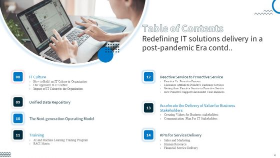 Redefining IT Solutions Delivery In A Post Pandemic Ppt PowerPoint Presentation Complete Deck With Slides