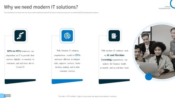 Redefining IT Solutions Delivery In A Post Pandemic Why We Need Modern IT Solutions Sample PDF