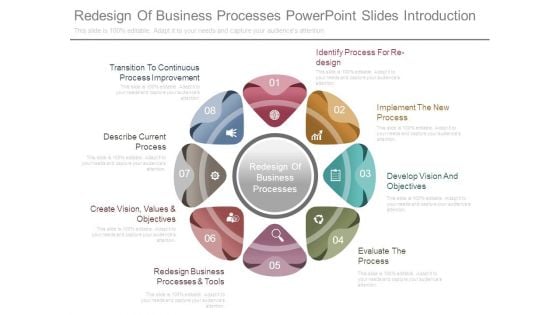 Redesign Of Business Processes Powerpoint Slides Introduction