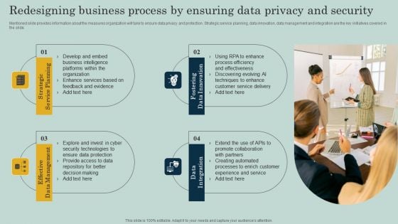 Redesigning Business Process By Ensuring Data Privacy And Security Ppt Infographics Objects PDF Redesigning Business Process By Ensuring Data Privacy And Security Ppt Infographics Objects PDF