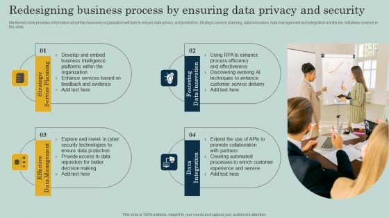 Redesigning Business Process By Ensuring Data Privacy And Security Ppt Infographics Objects PDF