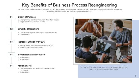Redesigning Of Business Processes Technology Ppt PowerPoint Presentation Complete Deck With Slides Slide06