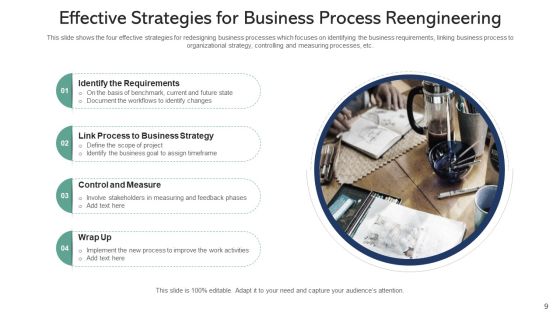 Redesigning Of Business Processes Technology Ppt PowerPoint Presentation Complete Deck With Slides Slide09