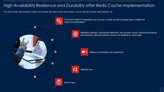 Redis Cache Data Structure IT High Availability Resilience Demonstration PDF Redis Cache Data Structure IT High Availability Resilience Demonstration PDF