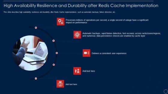 Redis Cache Data Structure IT High Availability Resilience Demonstration PDF