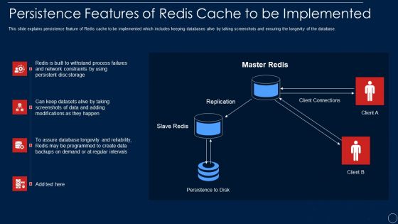 Redis Cache Data Structure IT Persistence Features Of Redis Cache To Be Implemented Themes PDF