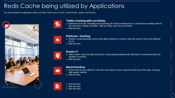 Redis Cache Data Structure IT Redis Cache Being Utilized By Applications Brochure PDF