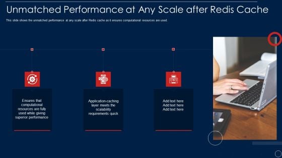 Redis Cache Data Structure IT Unmatched Performance At Any Scale After Redis Cache Summary PDF