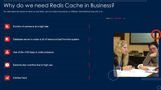 Redis Cache Data Structure IT Why Do We Need Redis Cache In Business Slides PDF