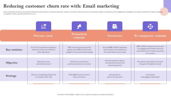 Reducing Customer Churn Rate With Email Marketing Brochure PDF