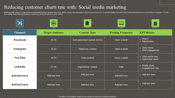 Reducing Customer Churn Rate With Social Media Marketing Ppt PowerPoint Presentation File Infographics PDF