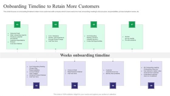 Reducing Customer Turnover Rates Onboarding Timeline To Retain More Customers Slides PDF Reducing Customer Turnover Rates Onboarding Timeline To Retain More Customers Slides PDF