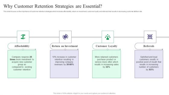 Reducing Customer Turnover Rates Why Customer Retention Strategies Are Essential Introduction PDF Reducing Customer Turnover Rates Why Customer Retention Strategies Are Essential Introduction PDF