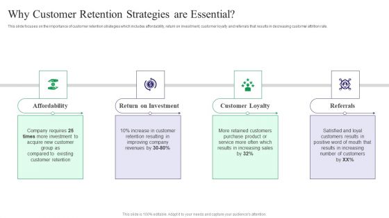 Reducing Customer Turnover Rates Why Customer Retention Strategies Are Essential Introduction PDF