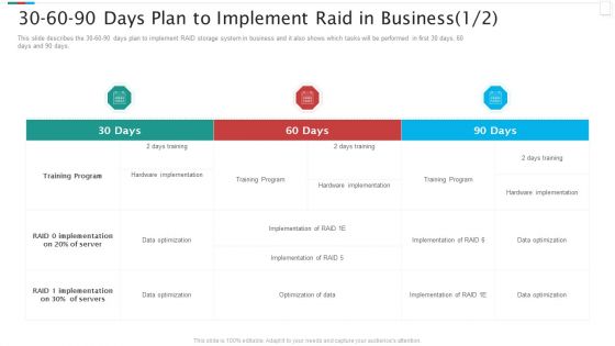 Redundant Array Of Independent Disks Storage IT 30 60 90 Days Plan To Implement RAID In Business Data Slides PDF