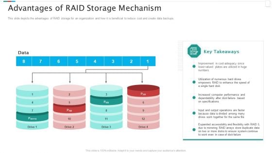 Redundant Array Of Independent Disks Storage IT Advantages Of RAID Storage Mechanism Structure PDF Redundant Array Of Independent Disks Storage IT Advantages Of RAID Storage Mechanism Structure PDF