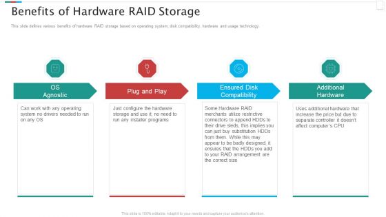 Redundant Array Of Independent Disks Storage IT Benefits Of Hardware RAID Storage Pictures PDF