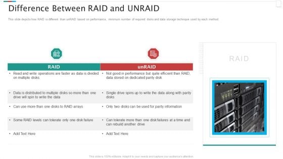 Redundant Array Of Independent Disks Storage IT Difference Between RAID And Unraid Inspiration PDF Redundant Array Of Independent Disks Storage IT Difference Between RAID And Unraid Inspiration PDF