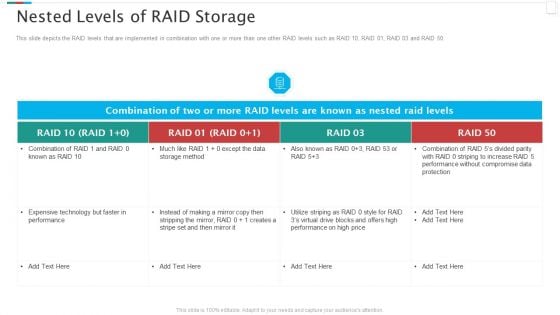 Redundant Array Of Independent Disks Storage IT Nested Levels Of RAID Storage Introduction PDF