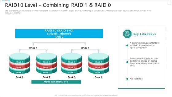 Redundant Array Of Independent Disks Storage IT RAID10 Level Combining RAID 1 And RAID 0 Inspiration PDF