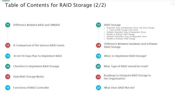 Redundant Array Of Independent Disks Storage IT Table Of Contents For RAID Storage Implement Structure PDF Redundant Array Of Independent Disks Storage IT Table Of Contents For RAID Storage Implement Structure PDF