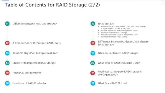 Redundant Array Of Independent Disks Storage IT Table Of Contents For RAID Storage Implement Structure PDF