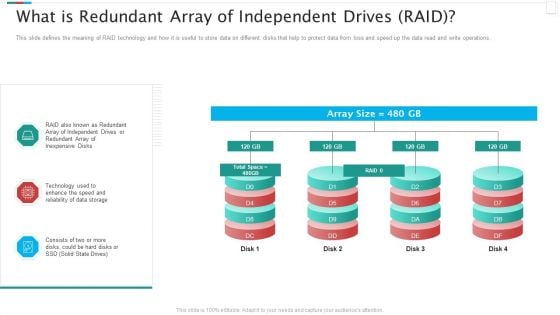 Redundant Array Of Independent Disks Storage IT What Is Redundant Array Of Independent Drives RAID Clipart PDF