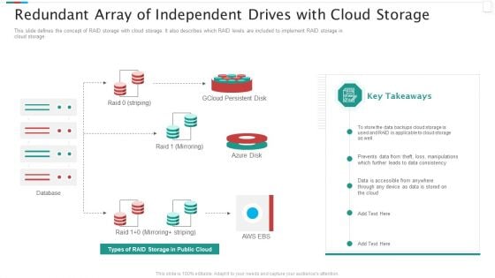 Redundant Array Of Independent Drives With Cloud Storage Pictures PDF